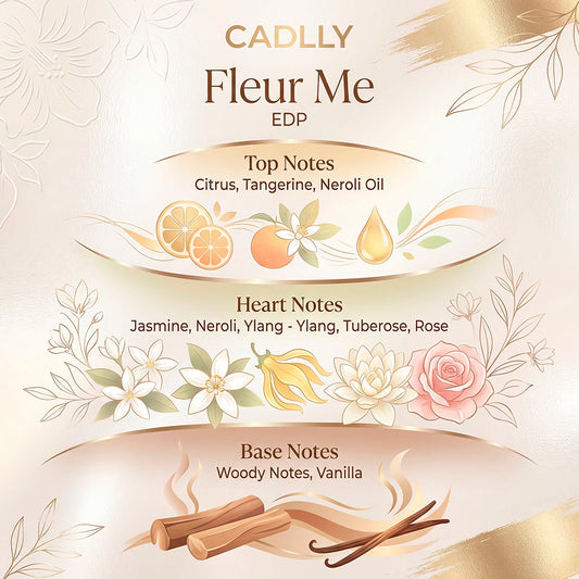 Fragrance notes diagram for CADLLY Fleur Me EDP with floral and vanilla elements on a light background.