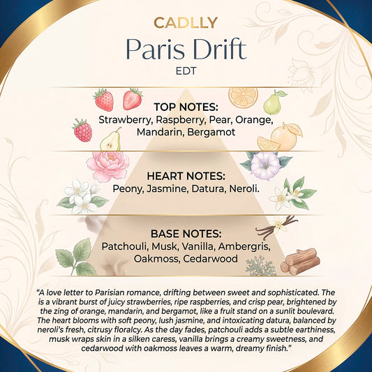 Product label for 'Paris Drift' by Cadlly with fragrance notes and description.